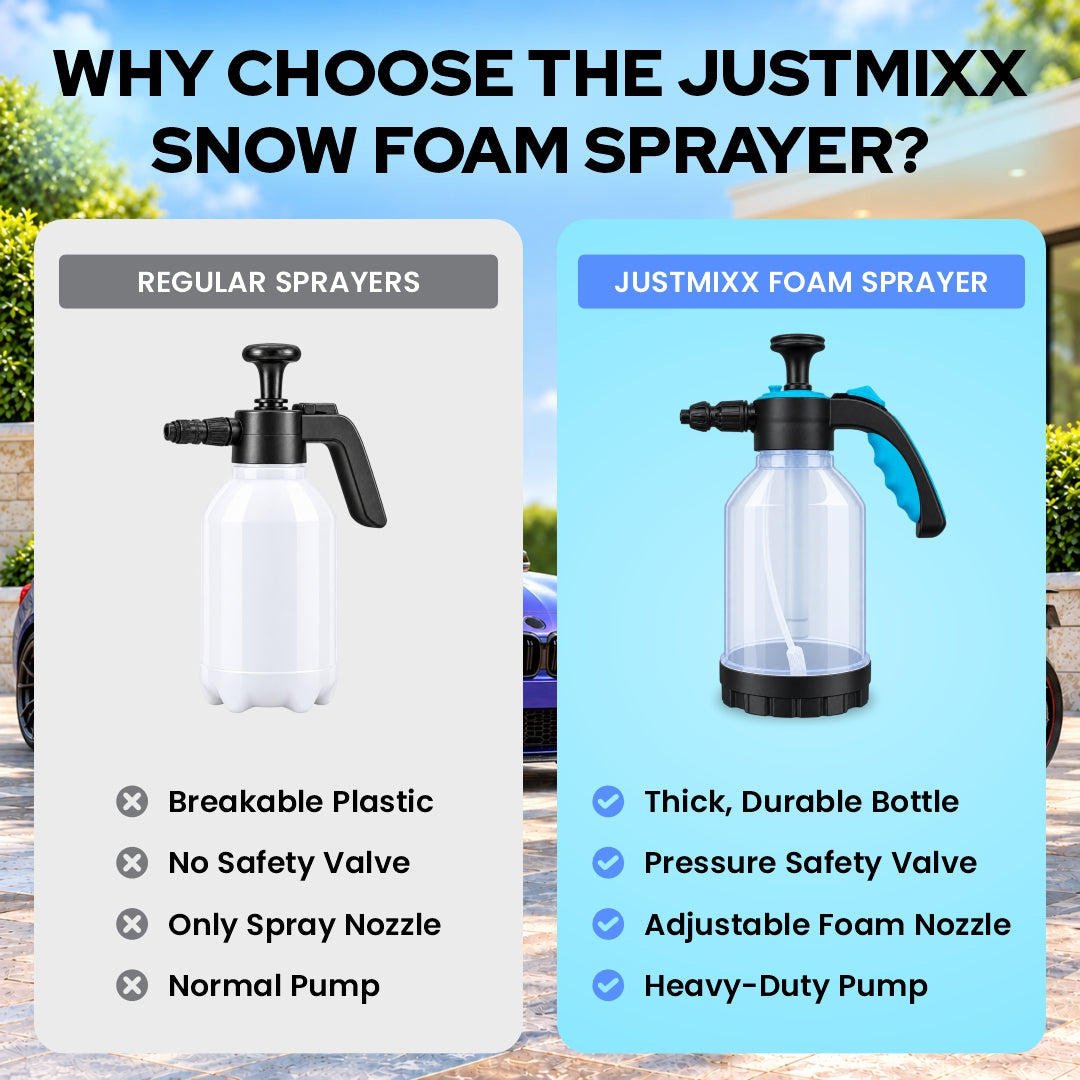 Snow Foam Sprayer