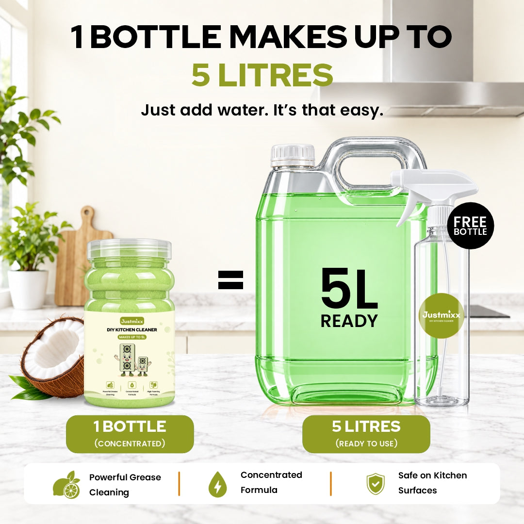 DIY Kitchen Cleaner