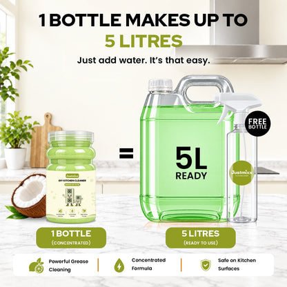 DIY Kitchen Cleaner