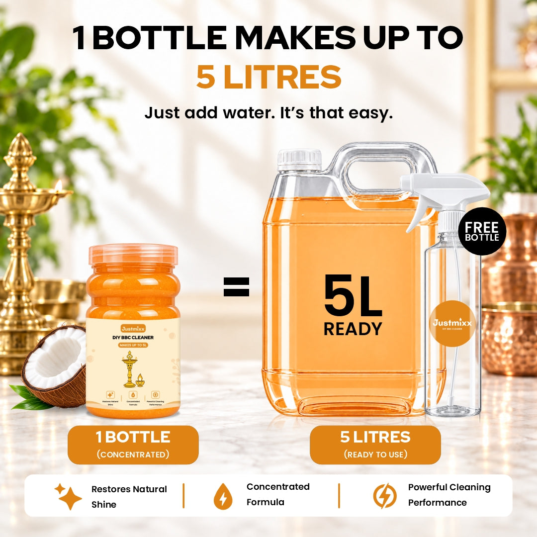 DIY BBC Cleaner — Brass, Bronze & Copper Cleaner