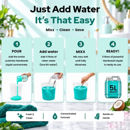 DIY Handwash Liquid