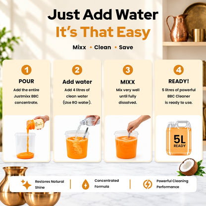 DIY BBC Cleaner — Brass, Bronze & Copper Cleaner