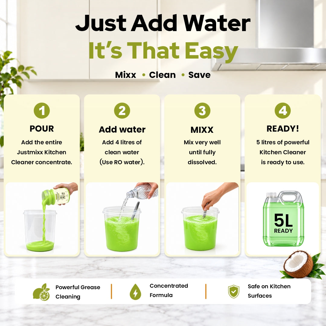 DIY Kitchen Cleaner