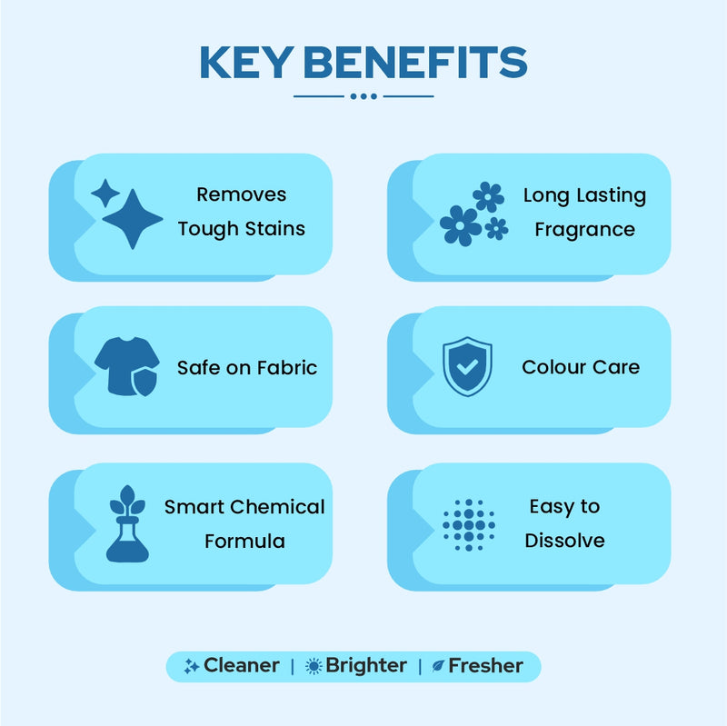 Key Benefits