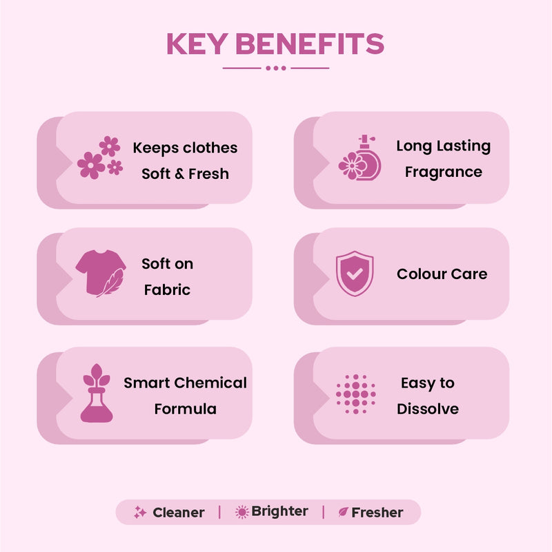 Key Benefits