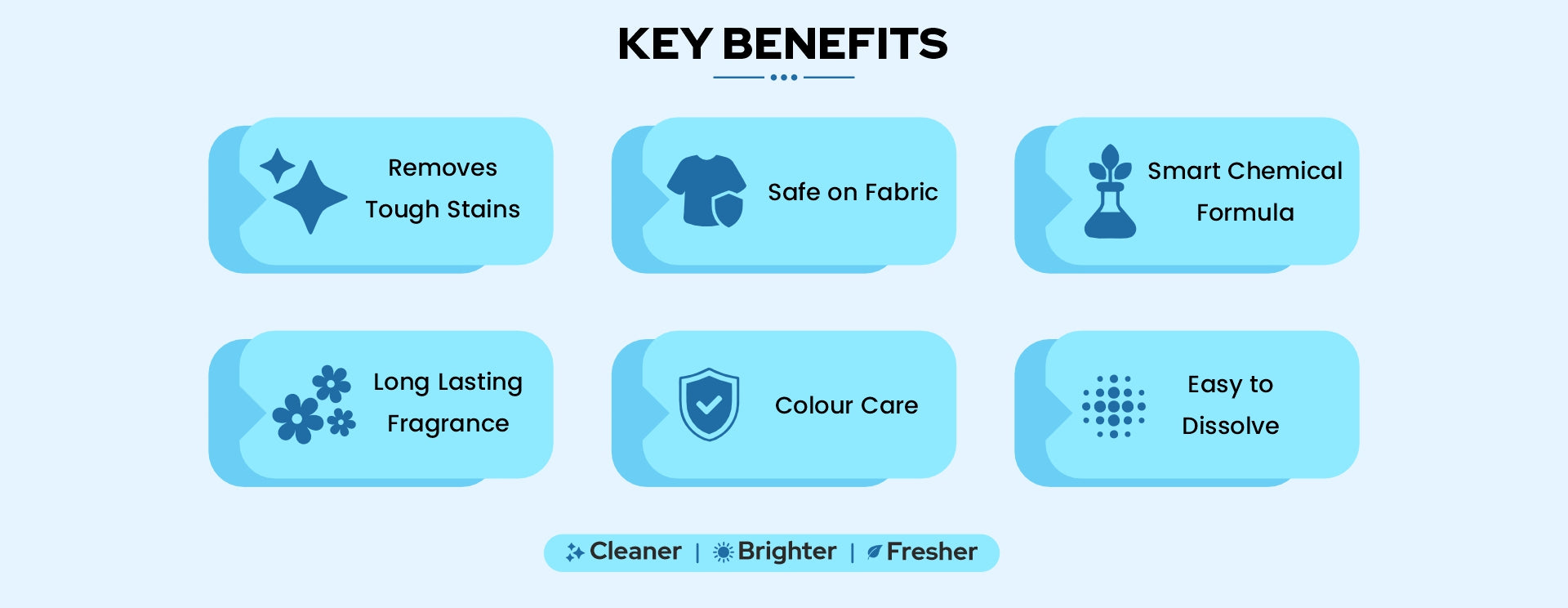 Key Benefits