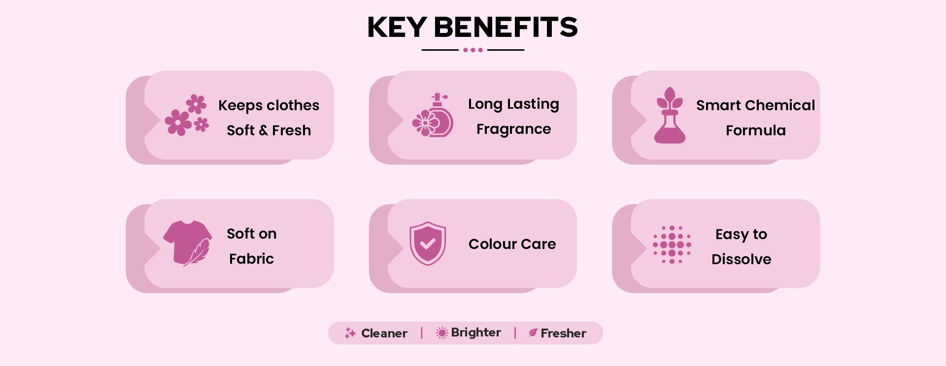 Key Benefits