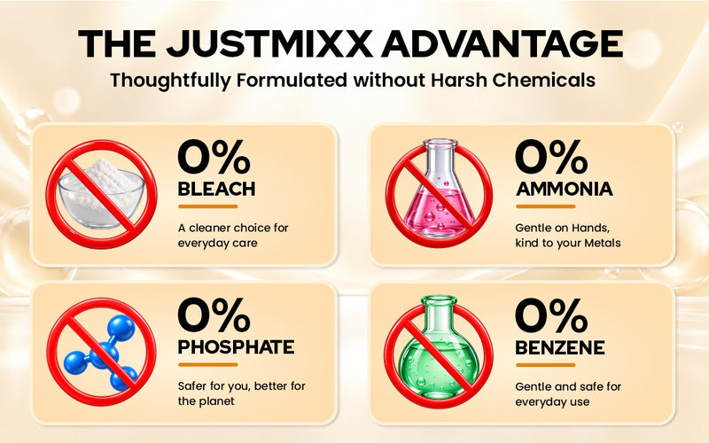 Product Comparison