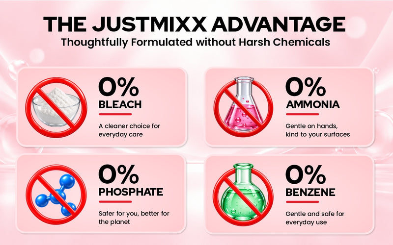Product Comparison