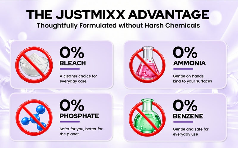 Product Comparison