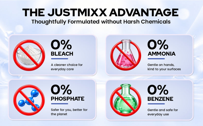 Product Comparison