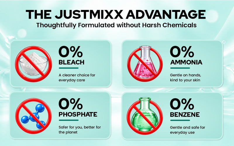 Product Comparison