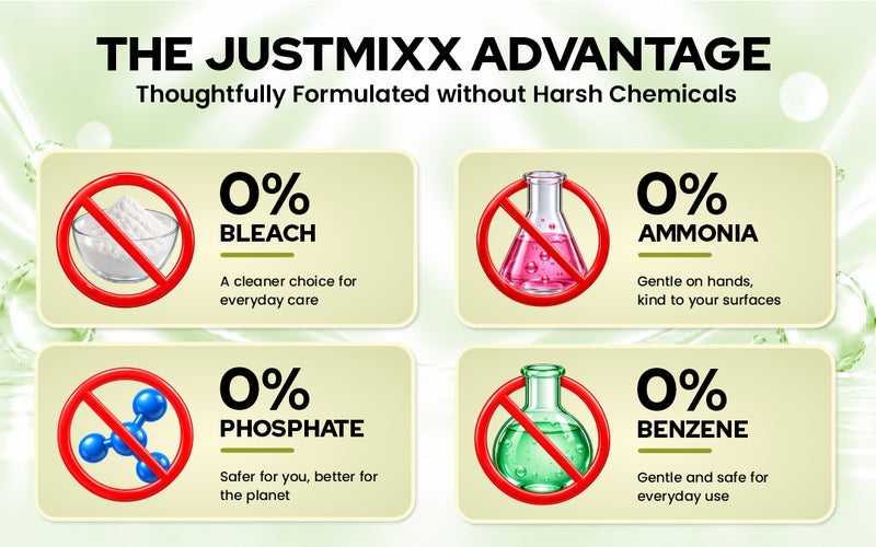 Product Comparison