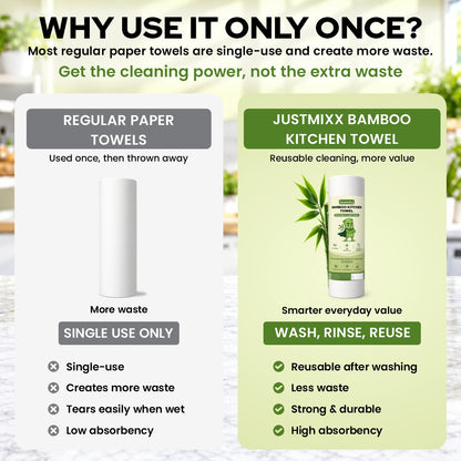 Bamboo Kitchen Towel