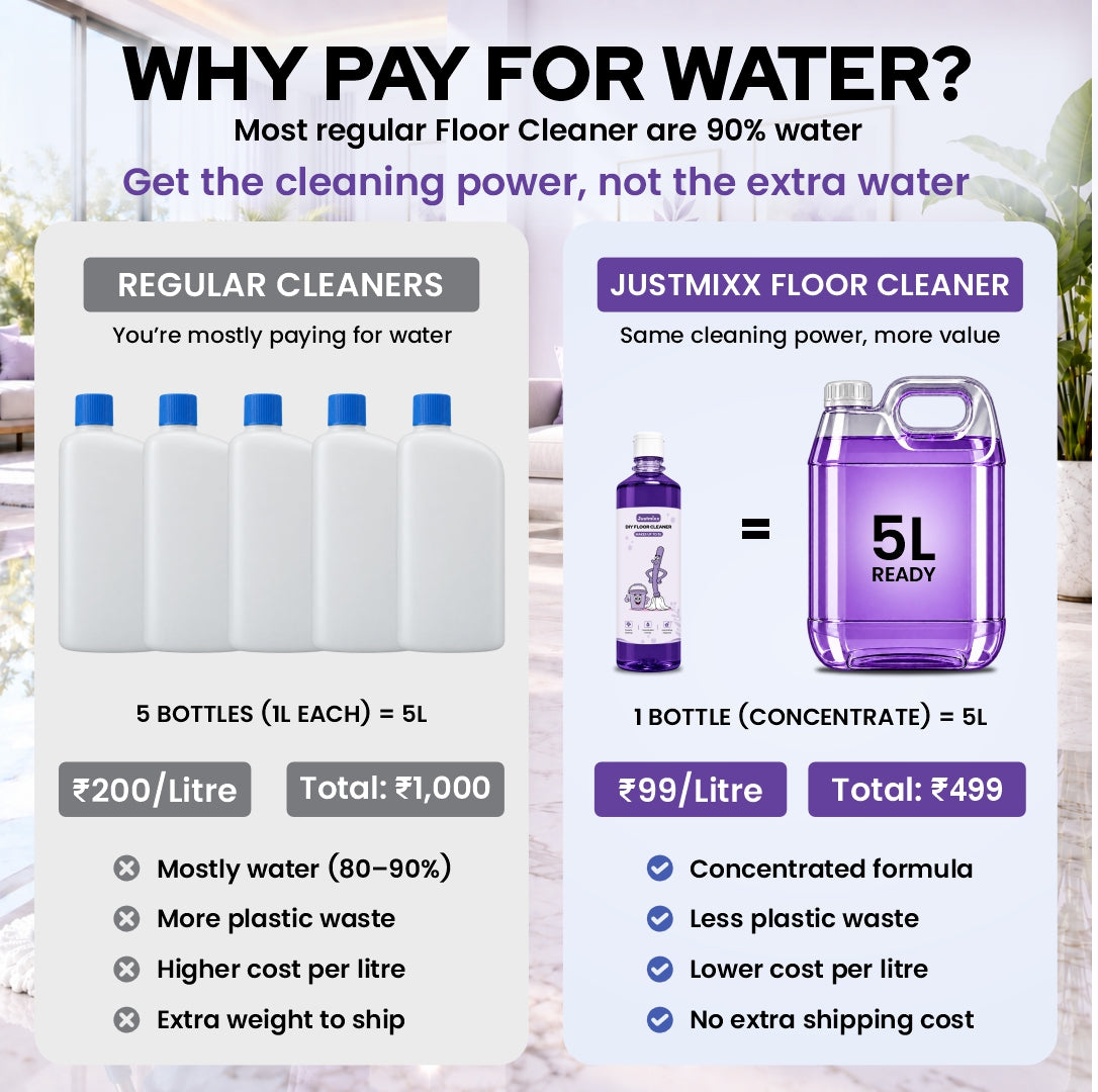 DIY Floor Cleaner