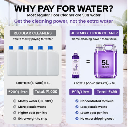 DIY Floor Cleaner