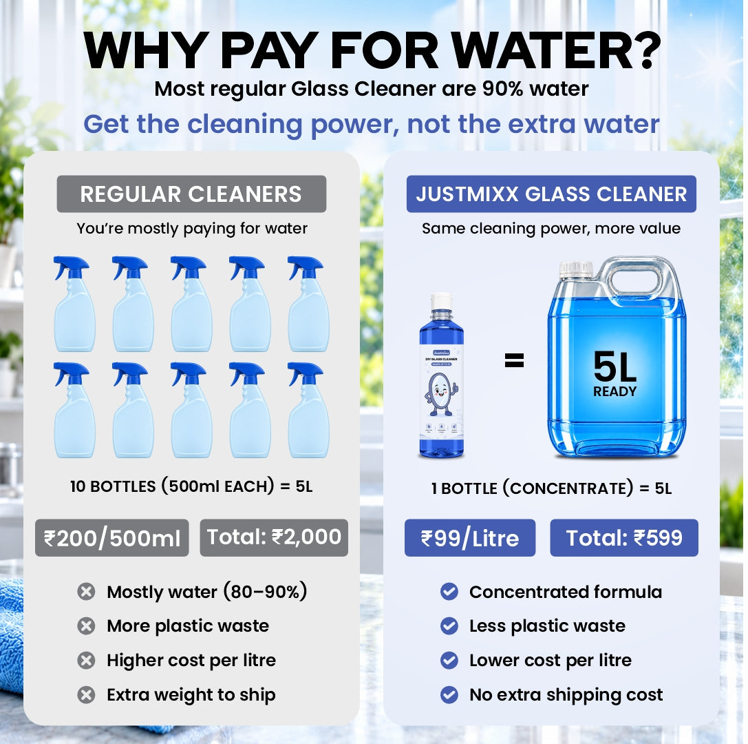 DIY Glass Cleaner