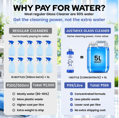 DIY Glass Cleaner