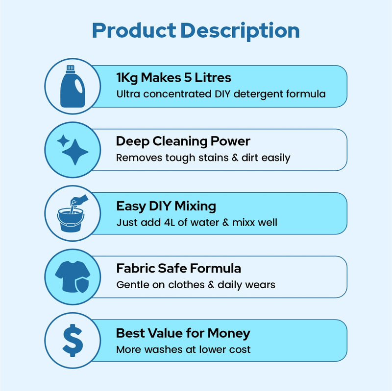 Product Comparison