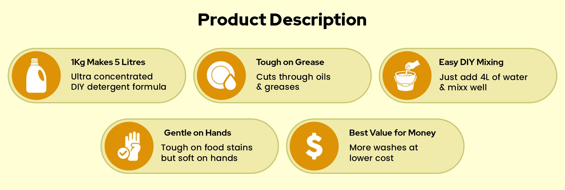 Product Comparison