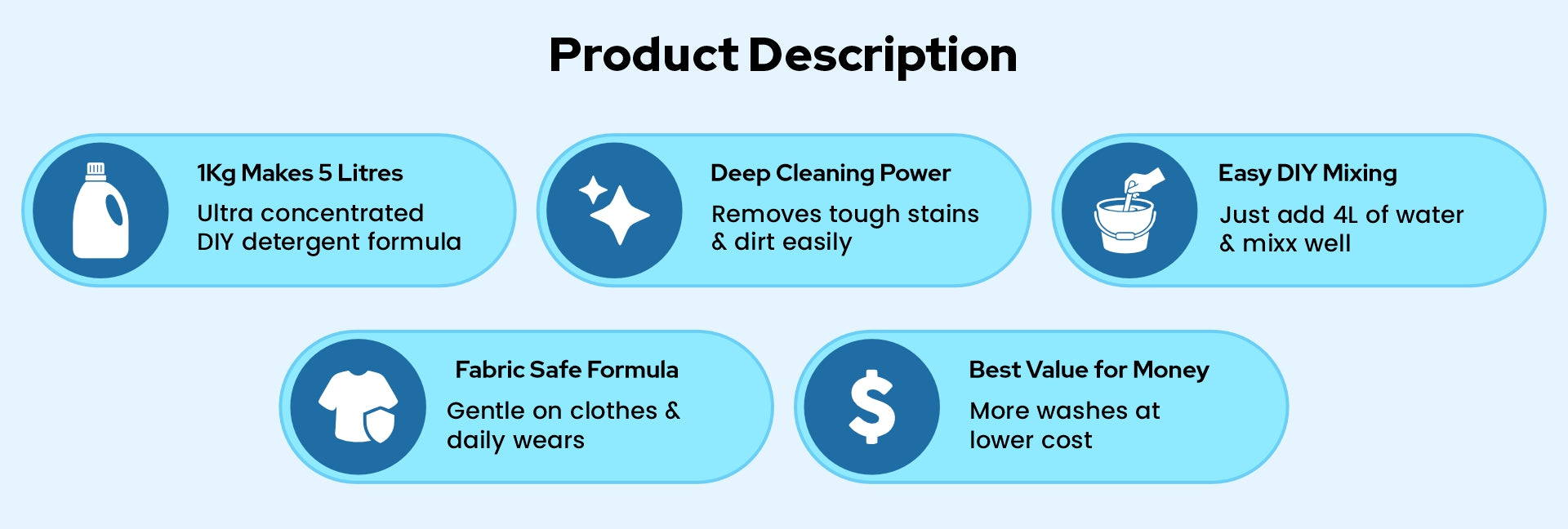 Product Comparison