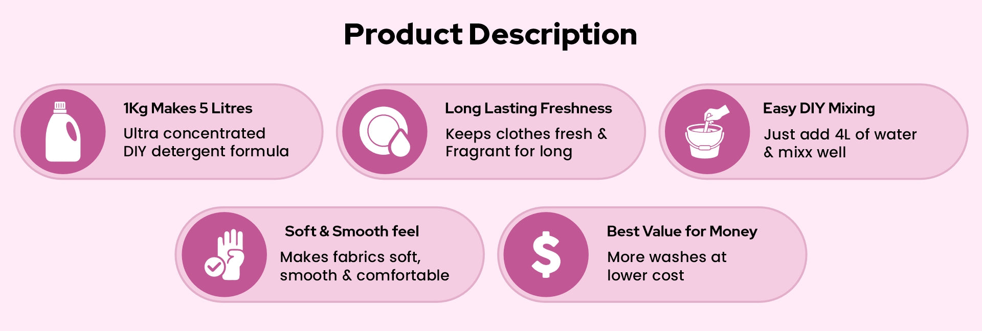 Product Comparison