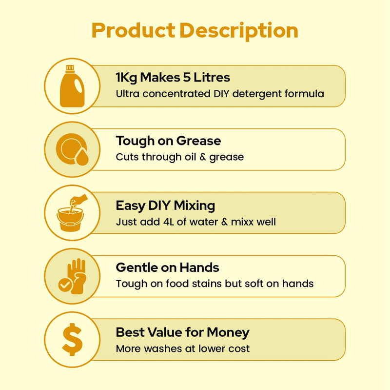 Product Comparison