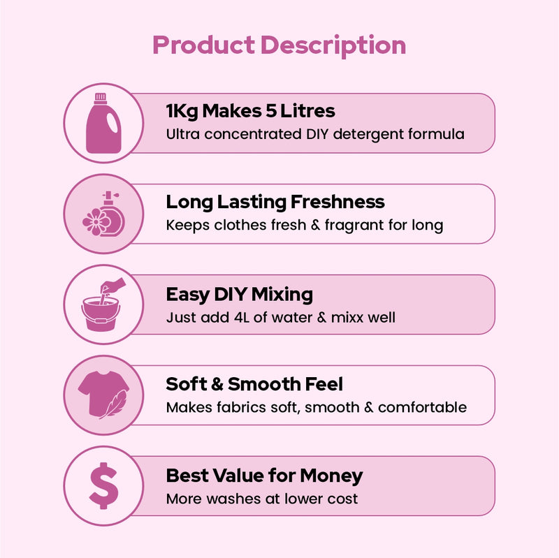 Product Comparison