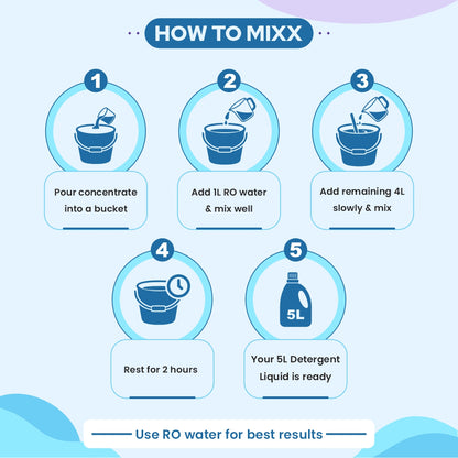DIY Detergent Liquid