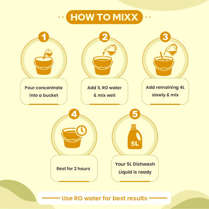 DIY Dishwash Liquid