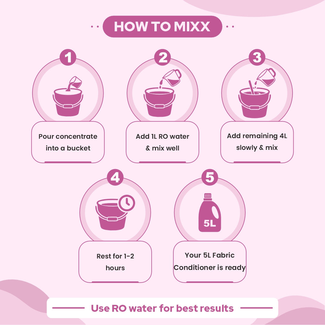 DIY Fabric Conditioner