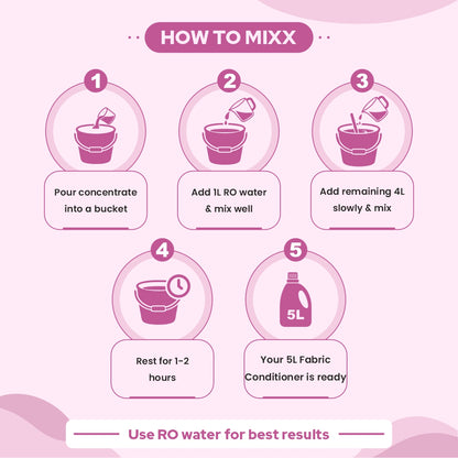 DIY Fabric Conditioner