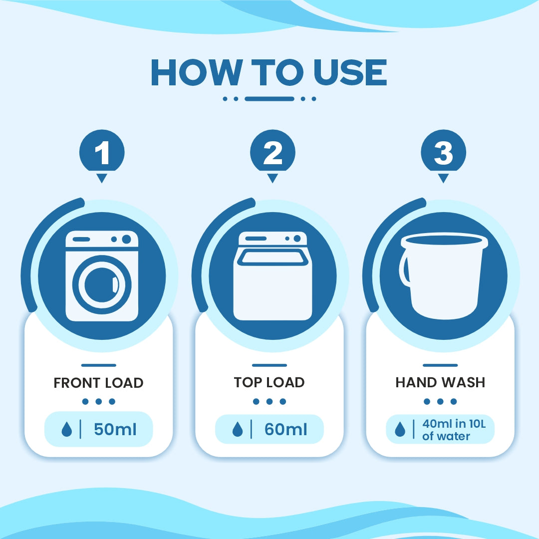 DIY Detergent Liquid
