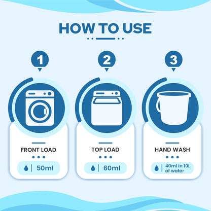 DIY Detergent Liquid