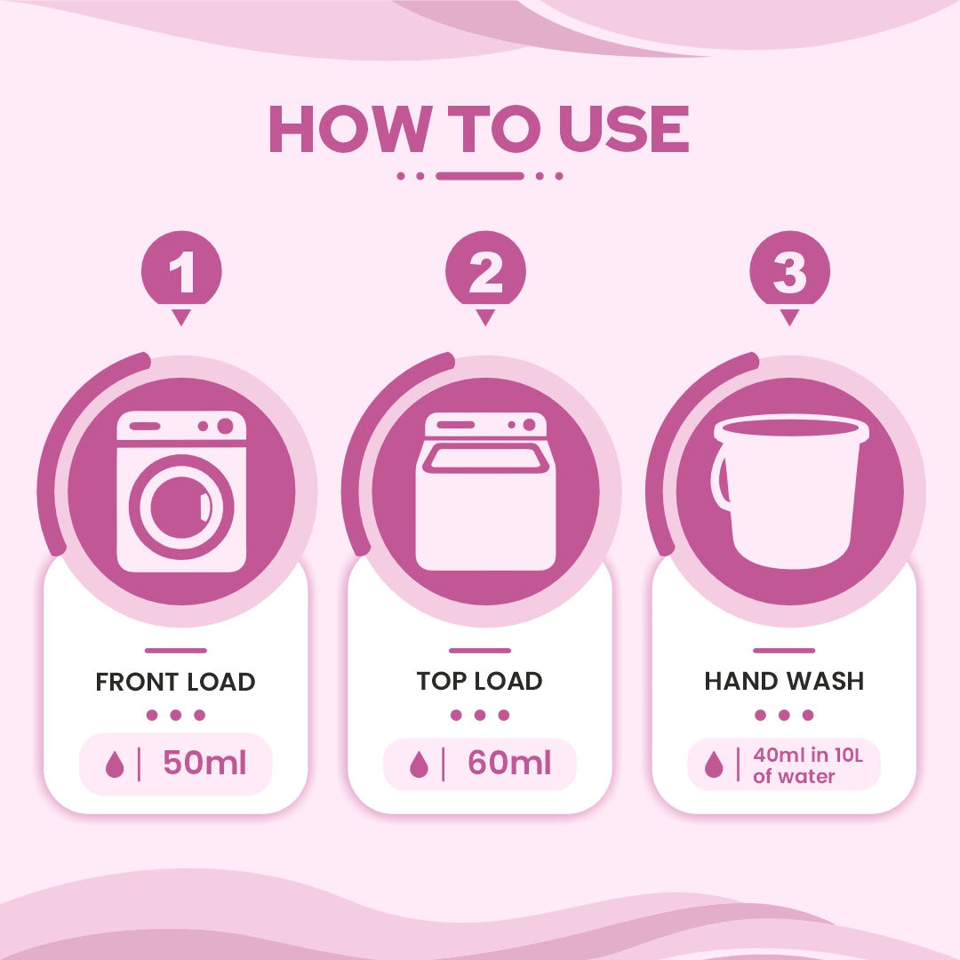 DIY Fabric Conditioner