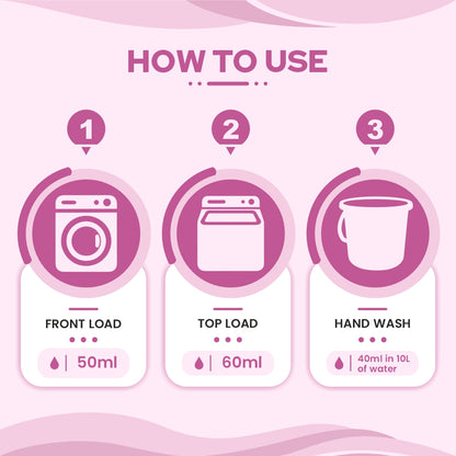 DIY Fabric Conditioner