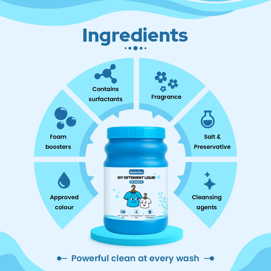 DIY Detergent Liquid