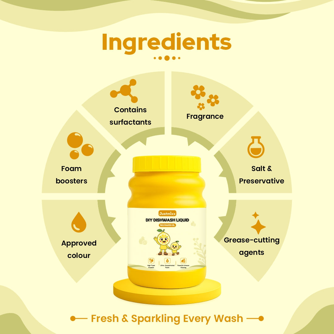 DIY Dishwash Liquid