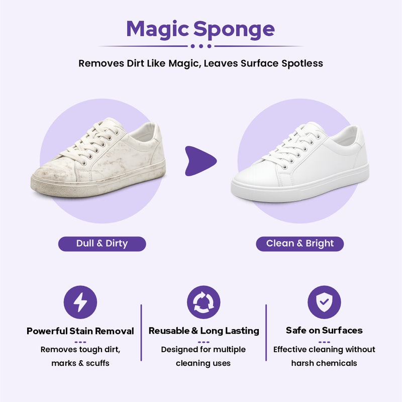 Product Comparison