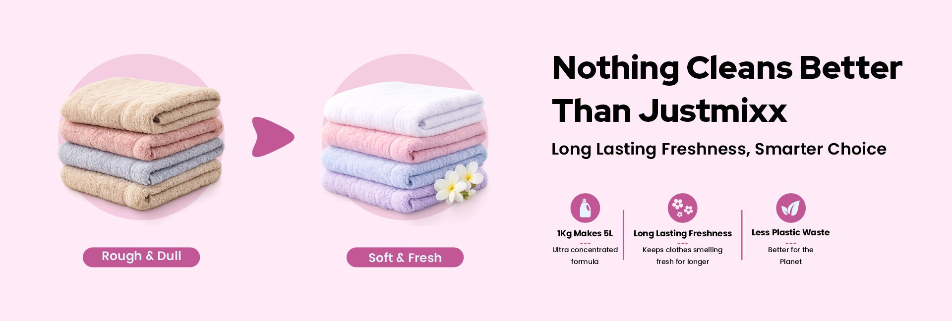 Product Comparison