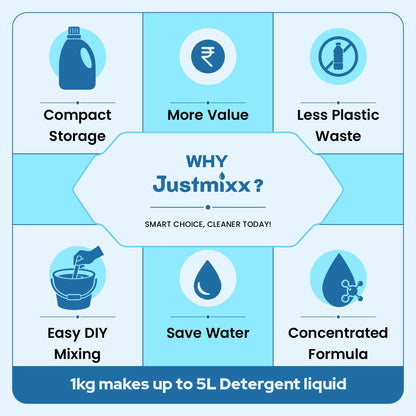 DIY Detergent Liquid
