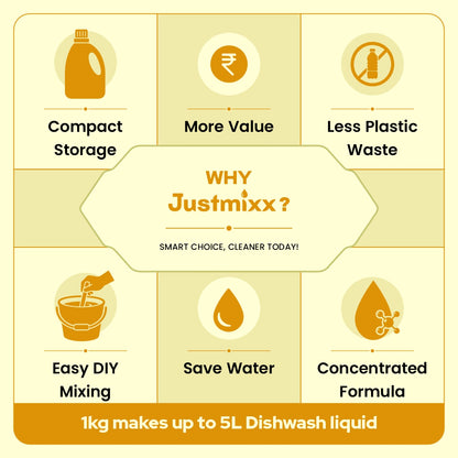 DIY Dishwash Liquid