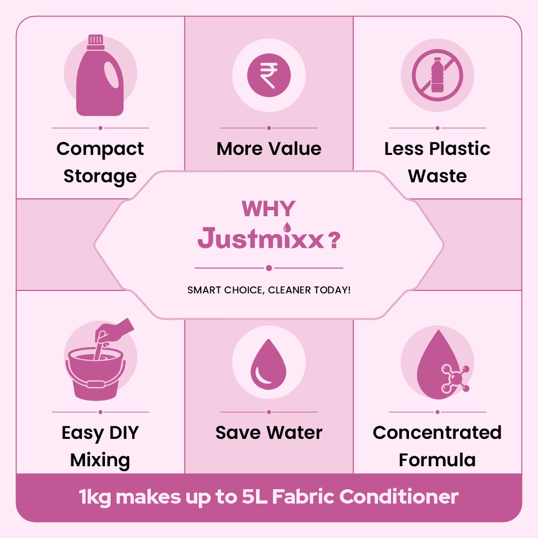 DIY Fabric Conditioner
